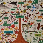 Tree of Life